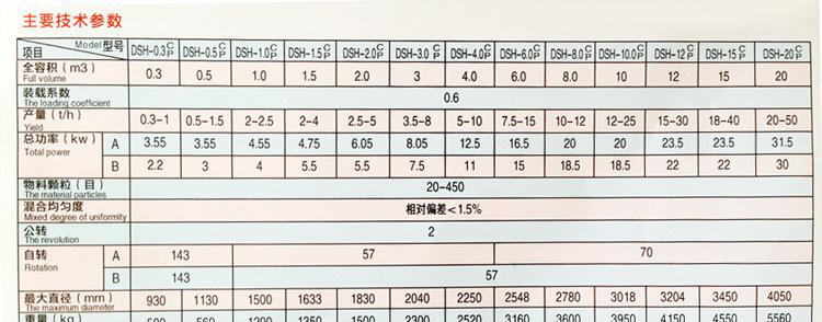云顶集团(中国大陆)官方网站